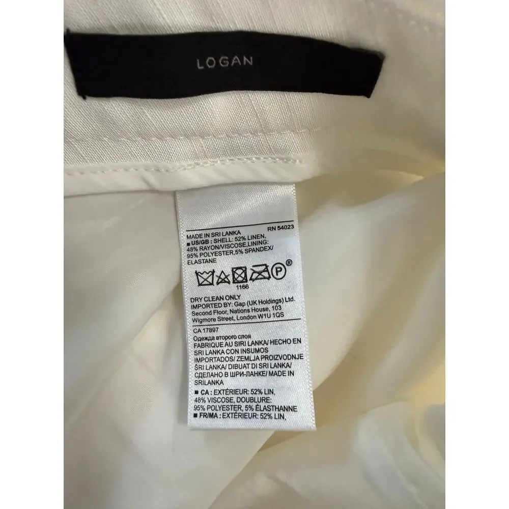 Banana Republic new tags